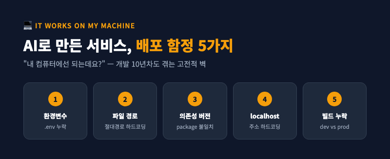 AI로 만든 서비스 배포 함정 5가지