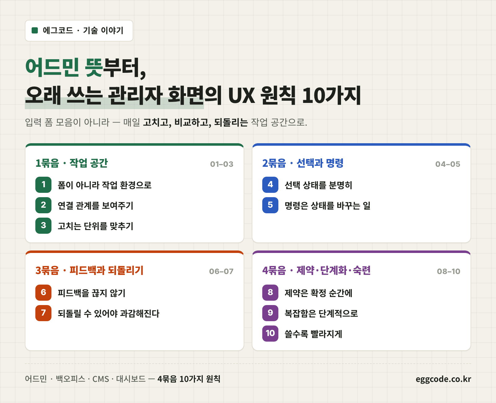 어드민 뜻과 오래 쓰는 관리자 화면을 위한 UX 원칙 10가지 4묶음 표지