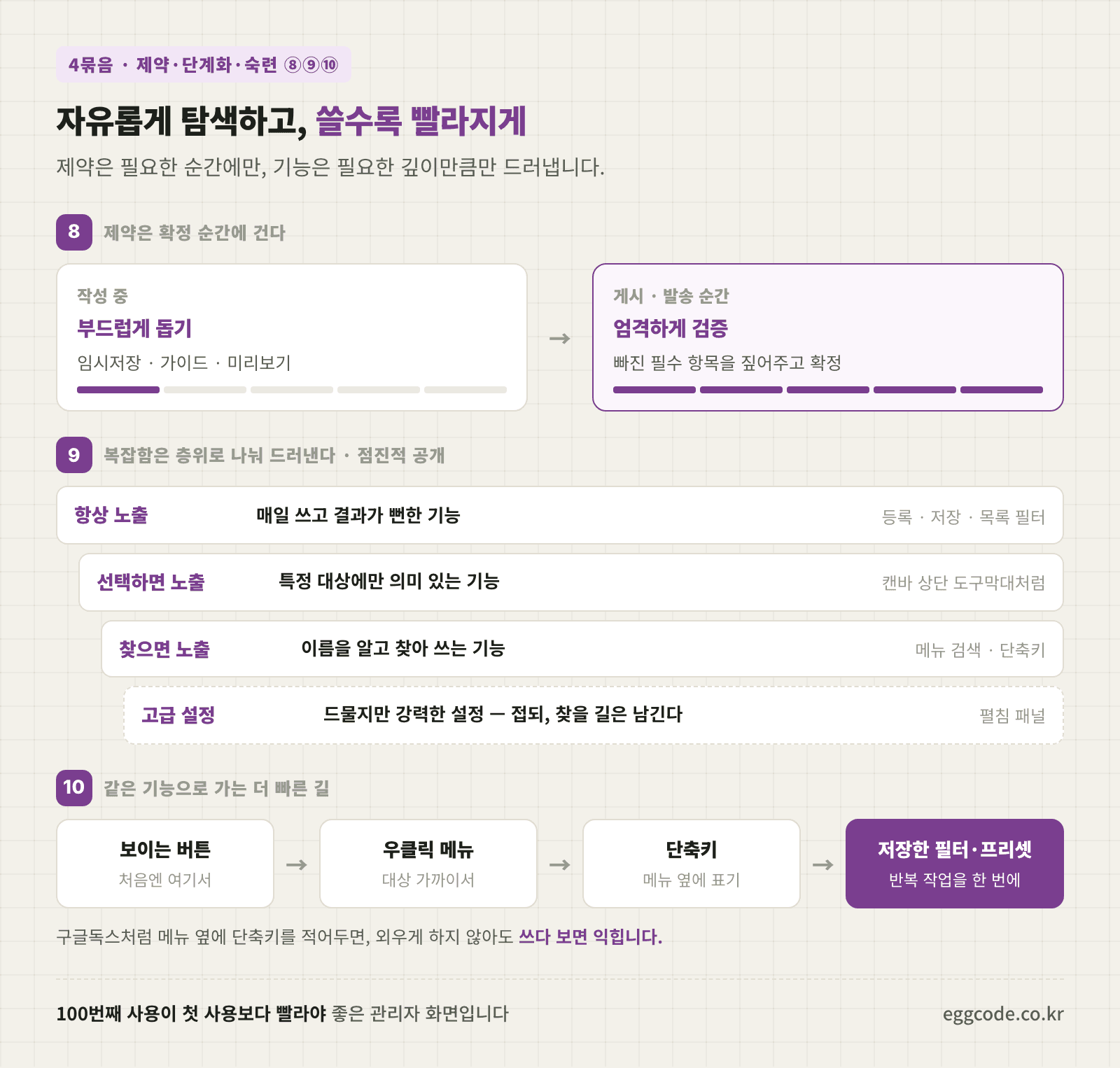 항상 노출 문맥 노출 고급 설정 층위와 버튼에서 단축키 프리셋까지 숙련 경로