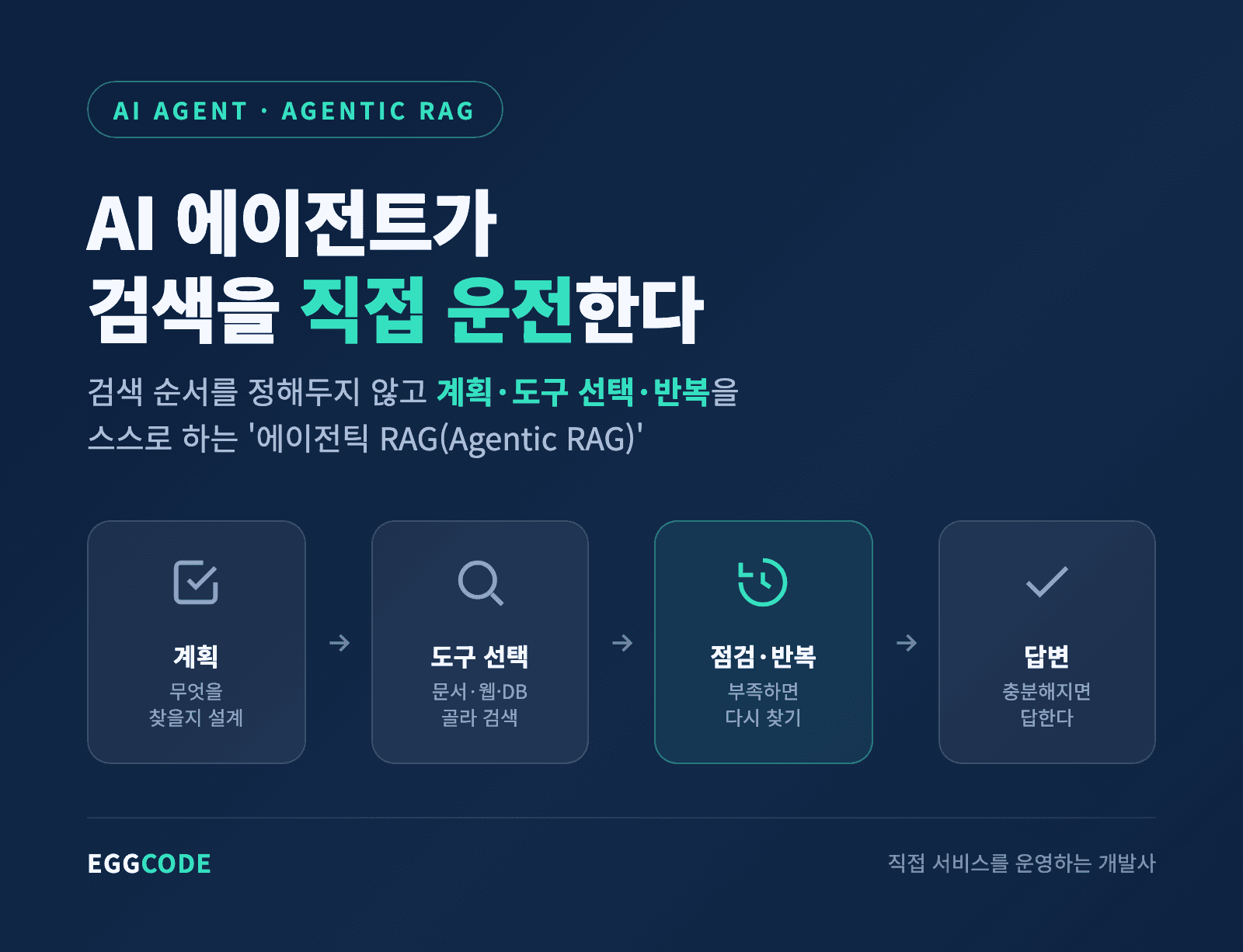 검색 과정을 스스로 계획하고 반복하는 AI 에이전트, Agentic RAG 개념