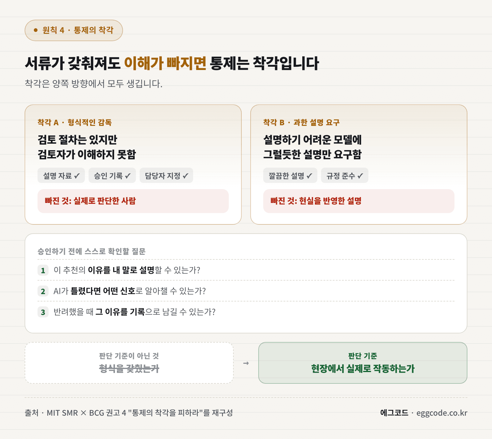 설명 자료와 승인 기록이 있어도 실제 이해가 빠지면 통제의 착각이 생기는 구조