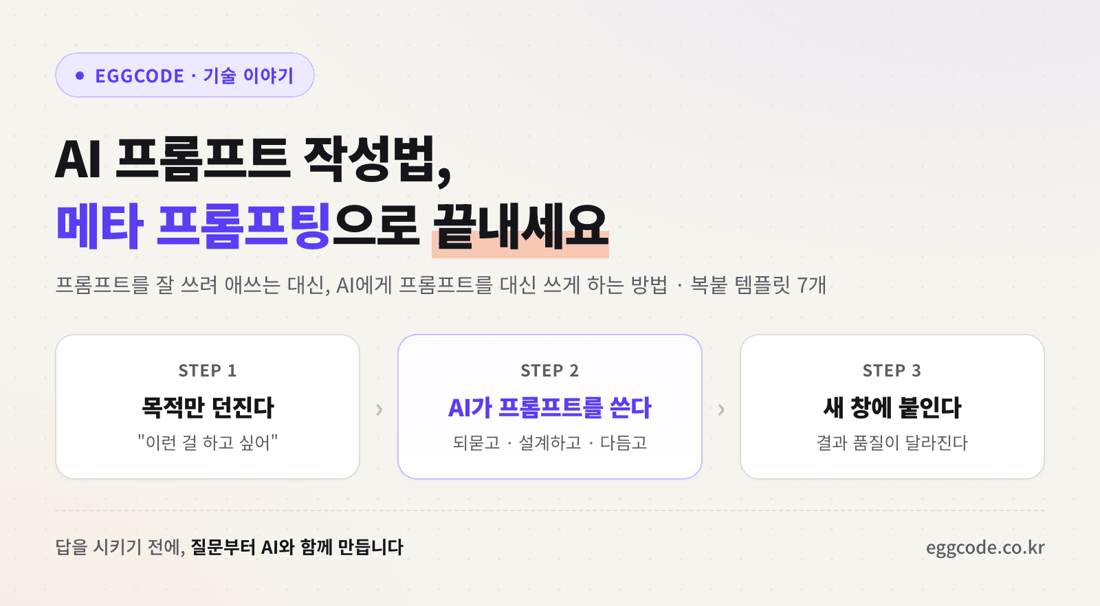 AI 프롬프트 작성법과 메타 프롬프팅 3단계를 소개하는 표지 이미지