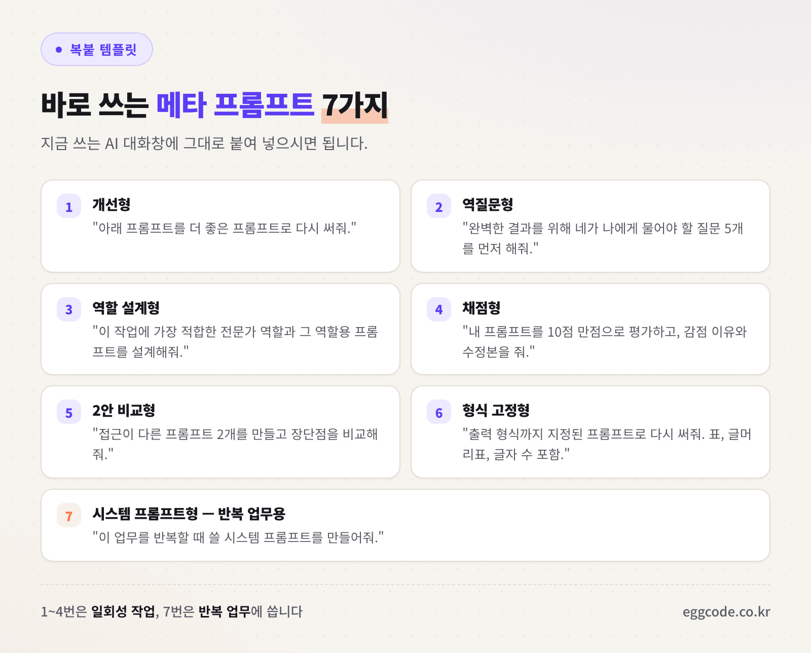 바로 복사해 쓰는 메타 프롬프트 템플릿 7가지