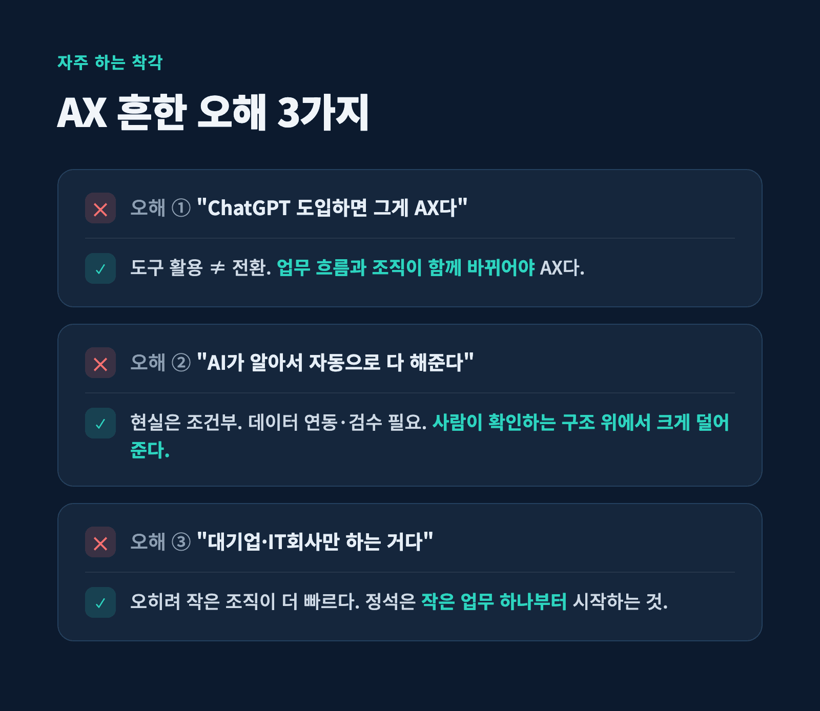 AX에 대한 흔한 오해 3가지와 진실을 정리한 이미지