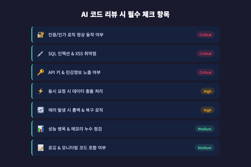 AI시대 개발자 코드 리뷰 체크리스트