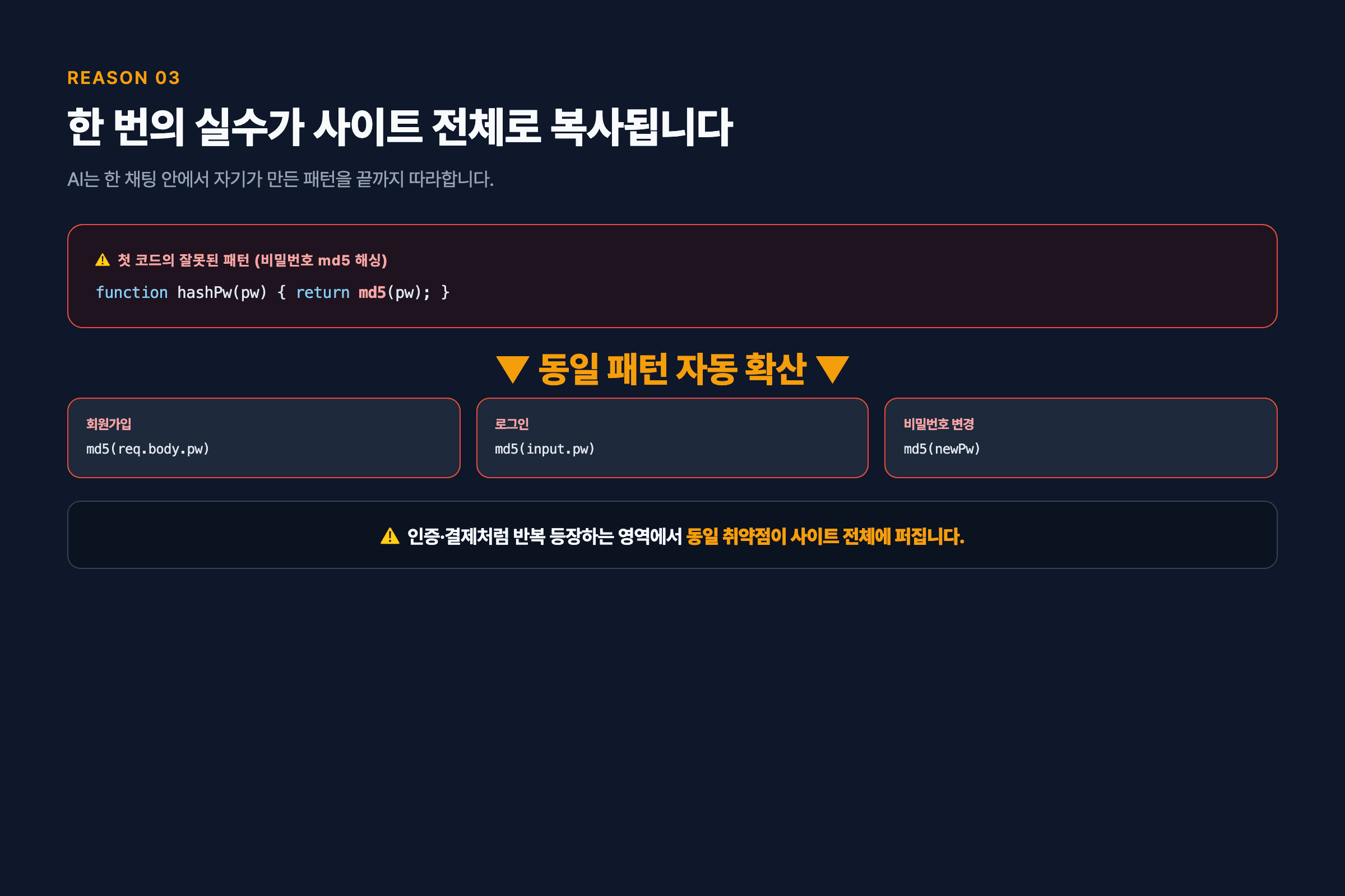패턴 취약점 구조