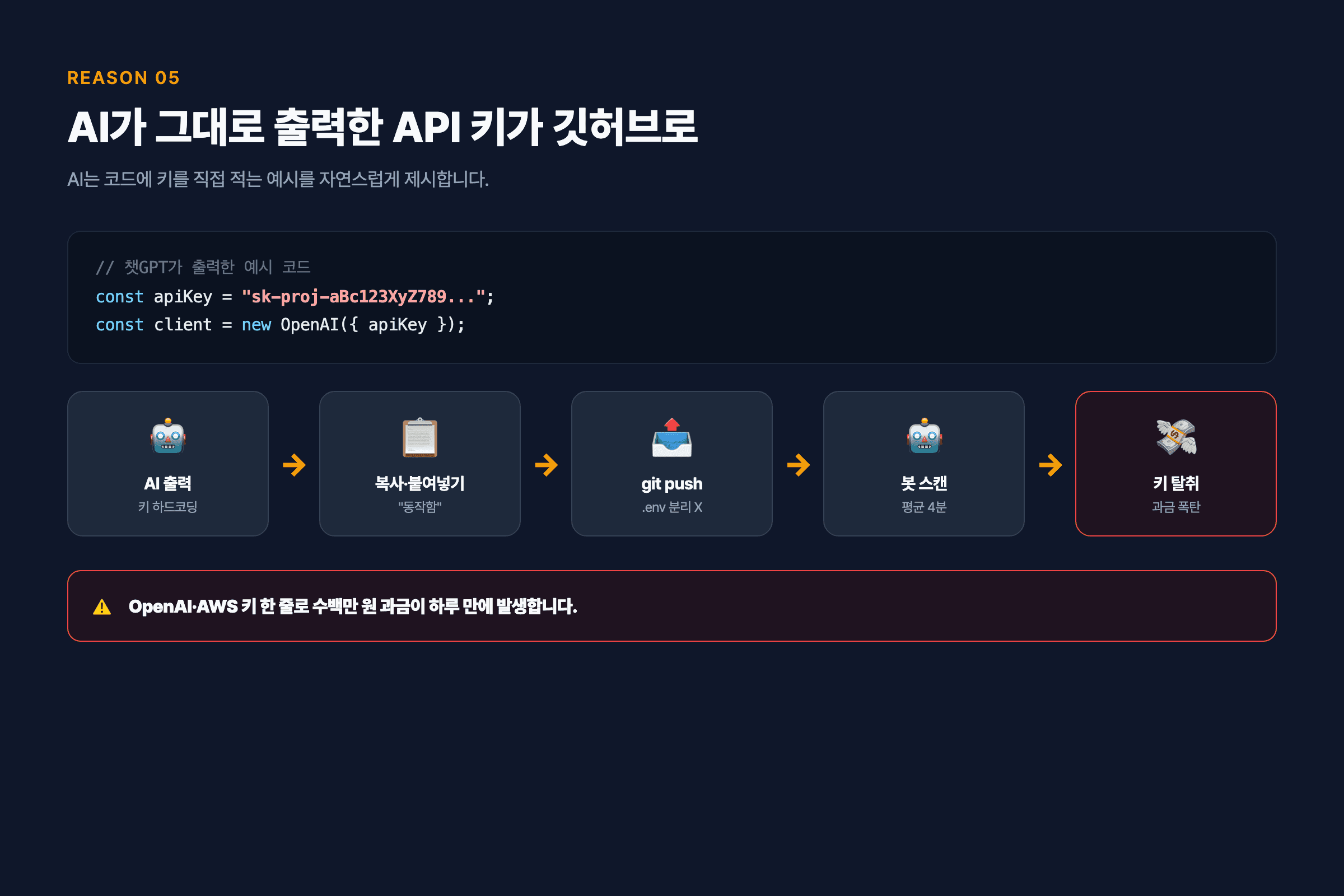 API 키 노출 흐름
