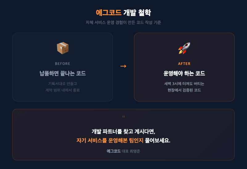 에그코드 개발 철학 자체서비스운영 납품용코드 운영용코드