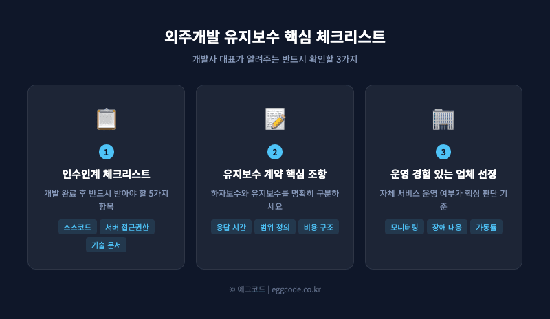 외주개발 유지보수 핵심 체크리스트 3가지