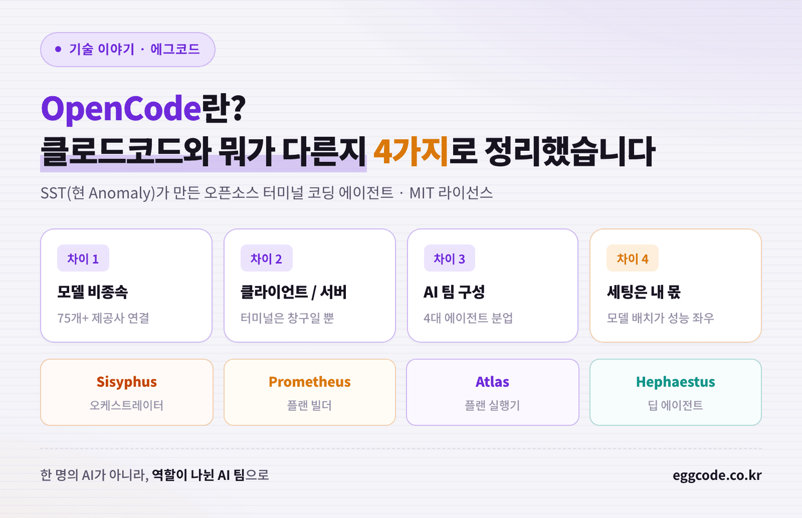 OpenCode란 무엇인가와 클로드코드와의 4가지 차이를 정리한 표지 이미지