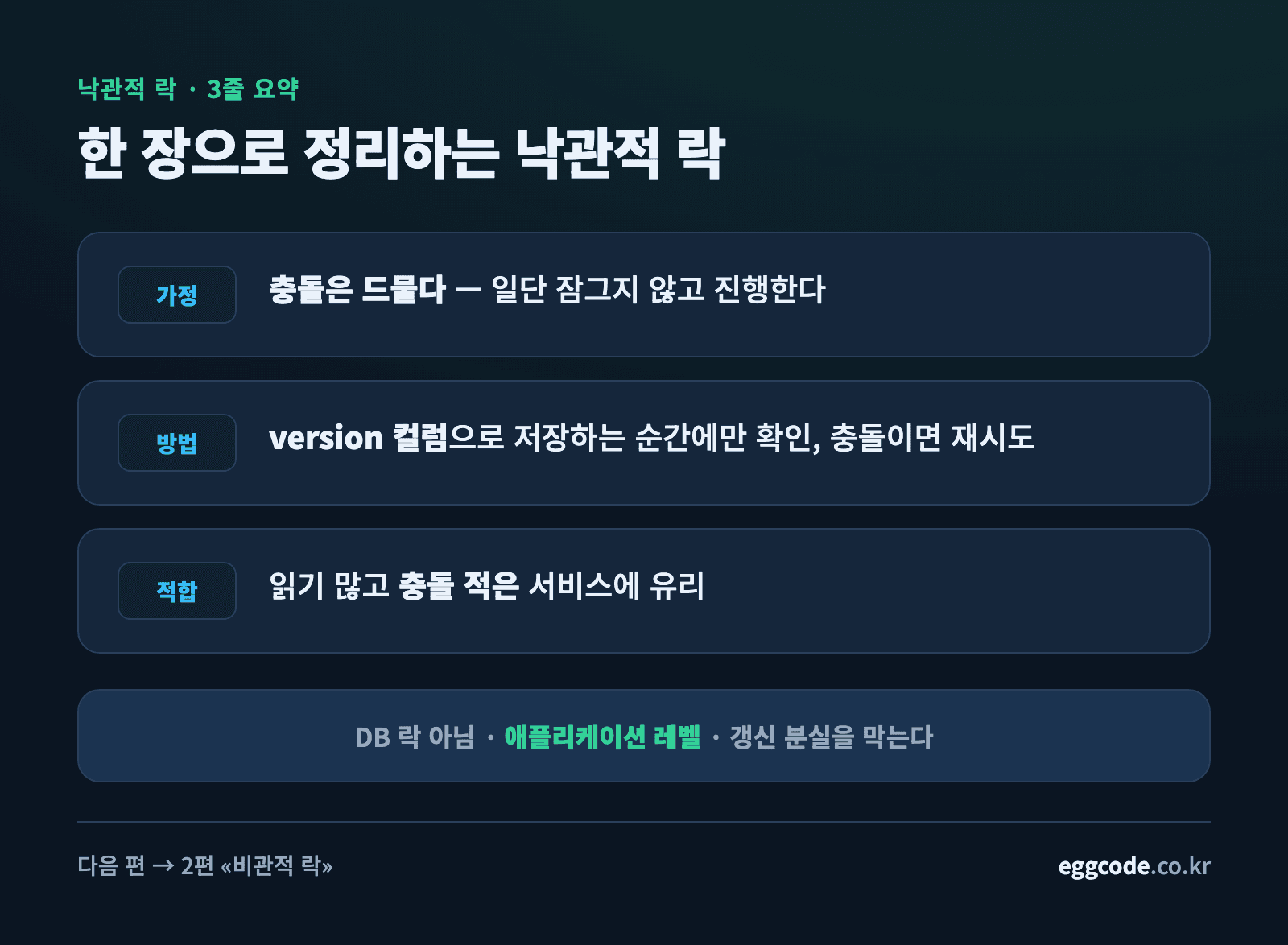 낙관적 락 핵심 요약 카드