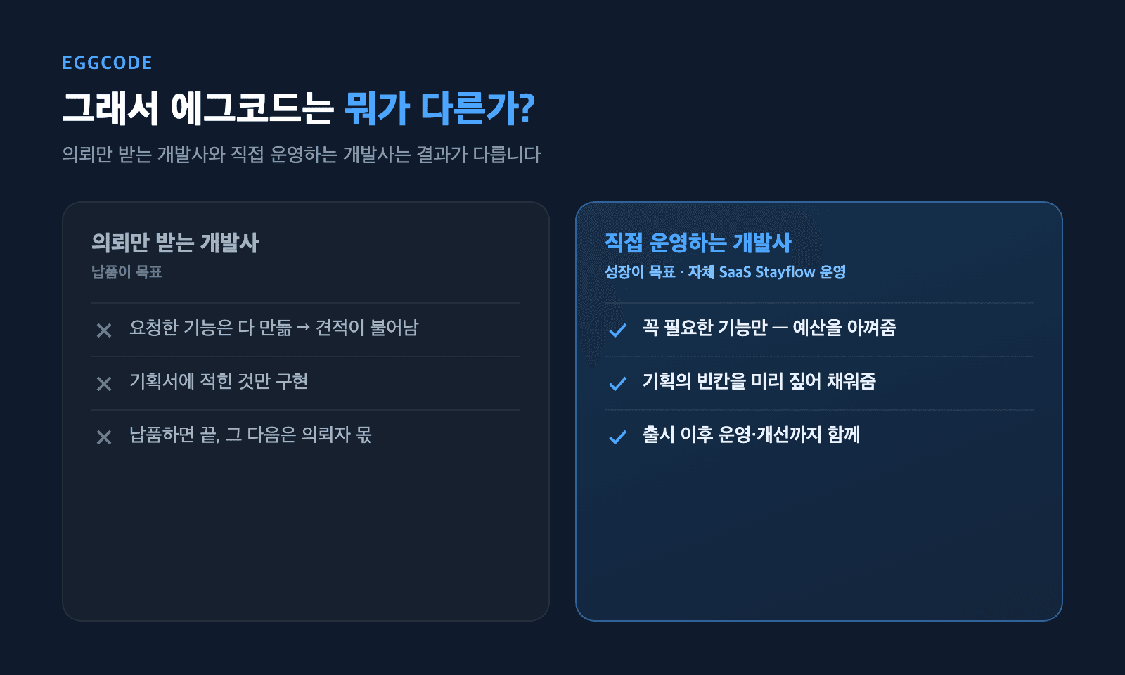 직접 서비스를 운영하는 개발사의 차이 3가지