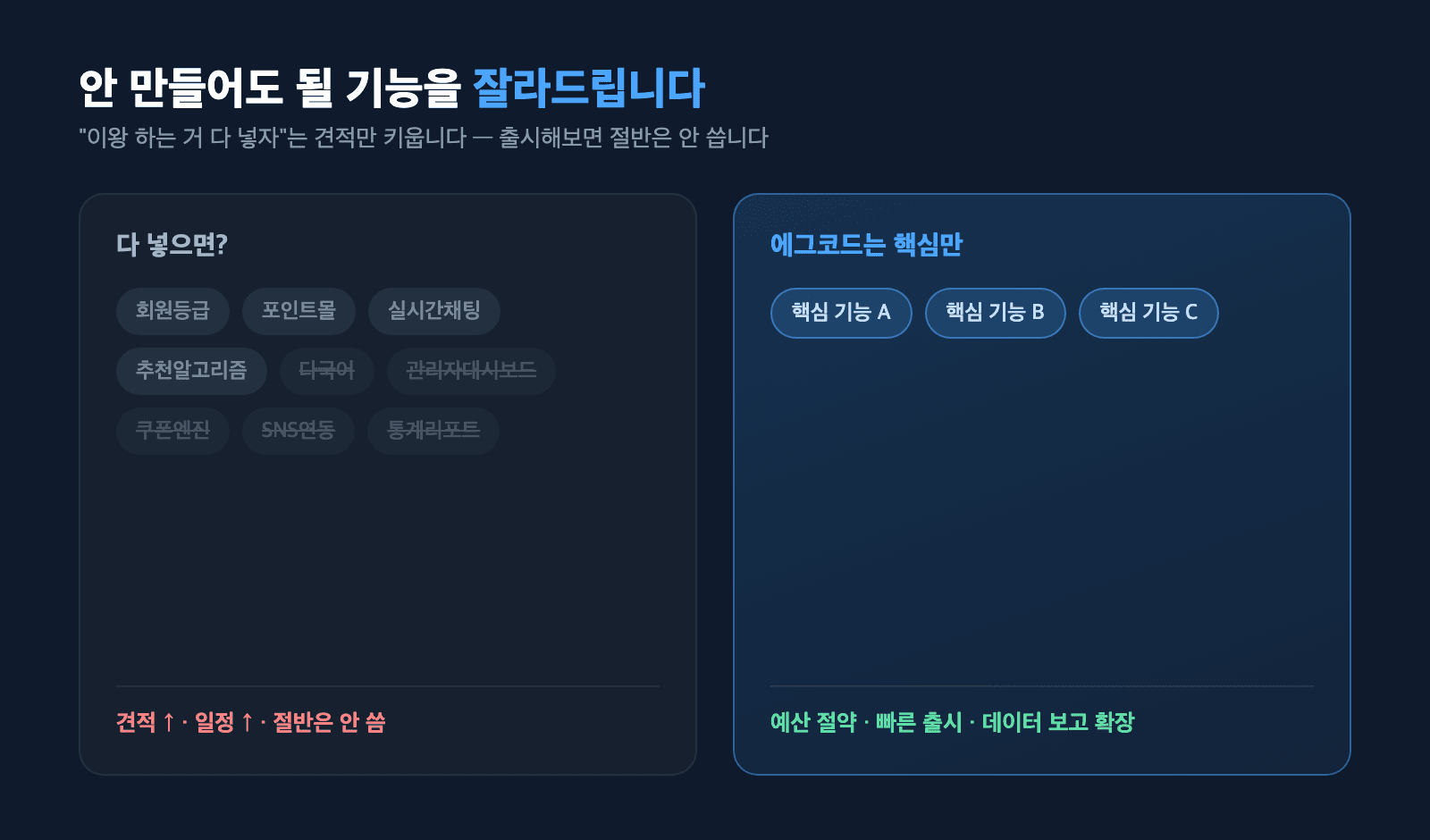 핵심 기능과 불필요한 기능 구분