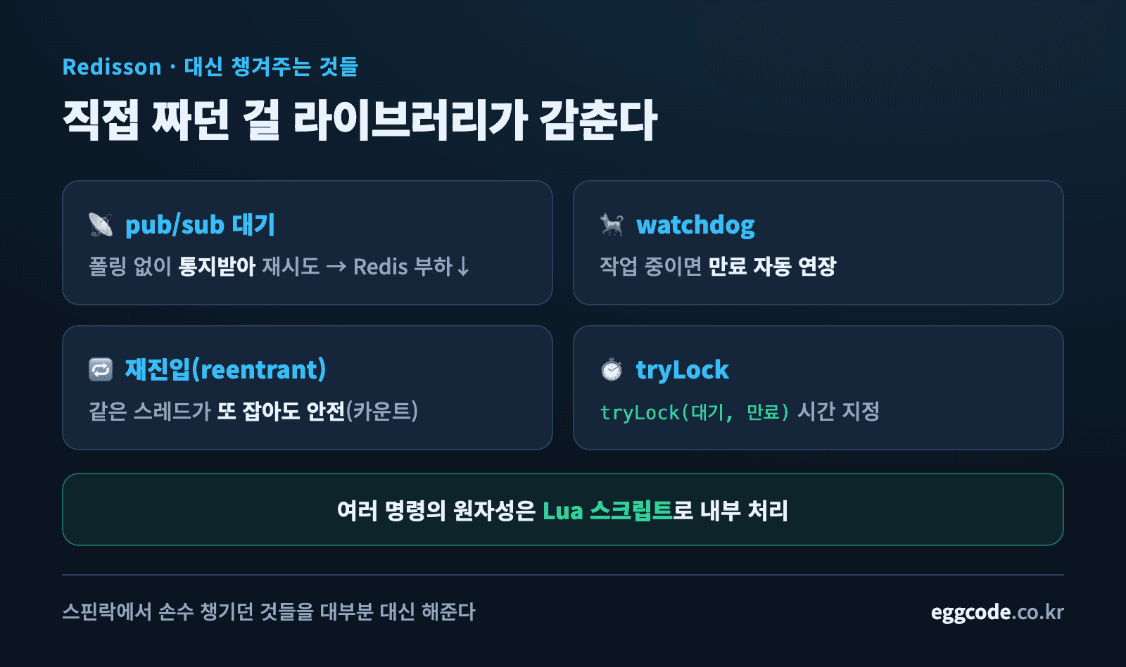 Redisson이 대신 처리해 주는 pub/sub 대기·watchdog·재진입·tryLock 정리 카드