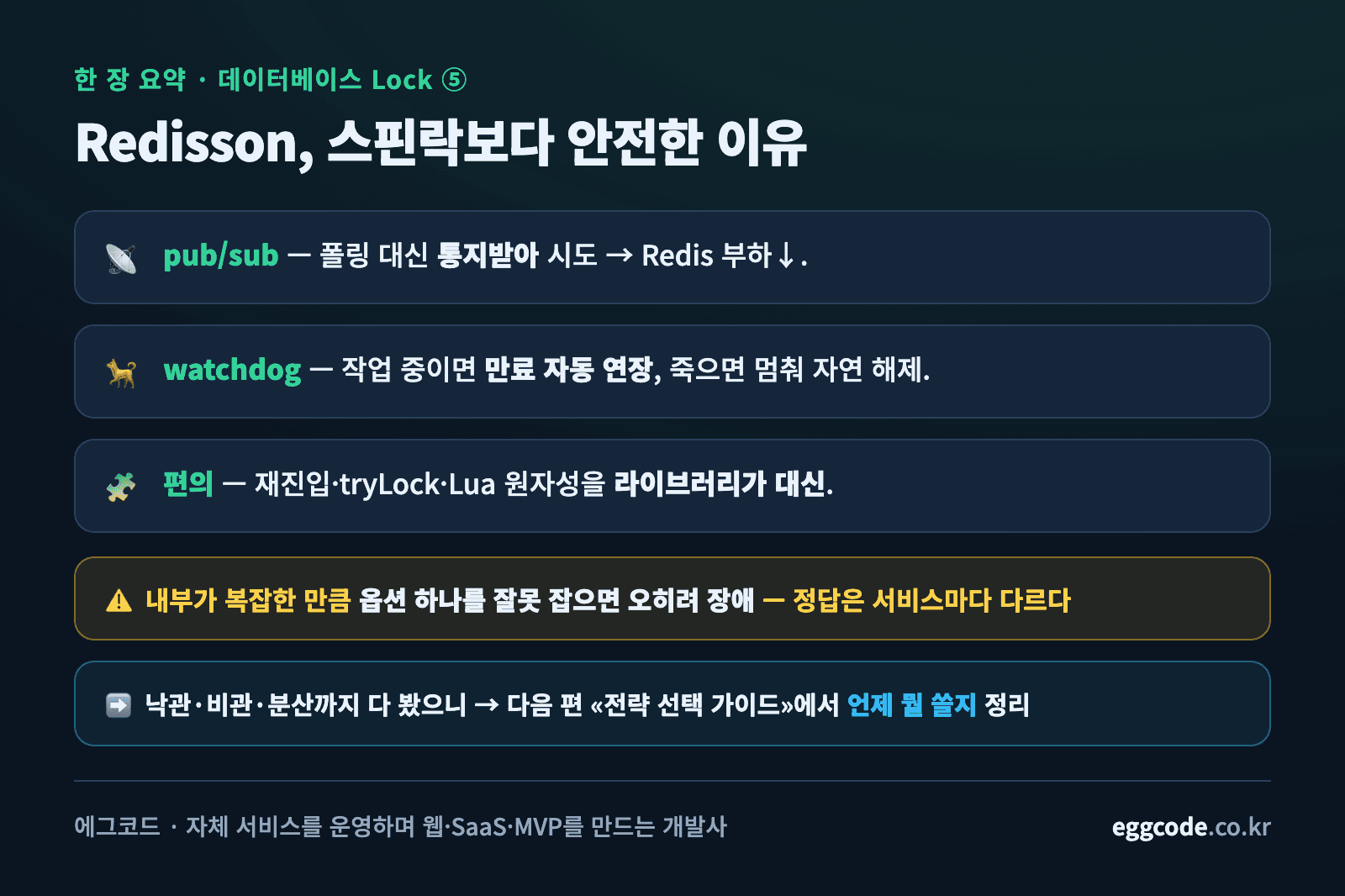Redisson 핵심 요약과 다음 편 전략 가이드 연결을 정리한 카드