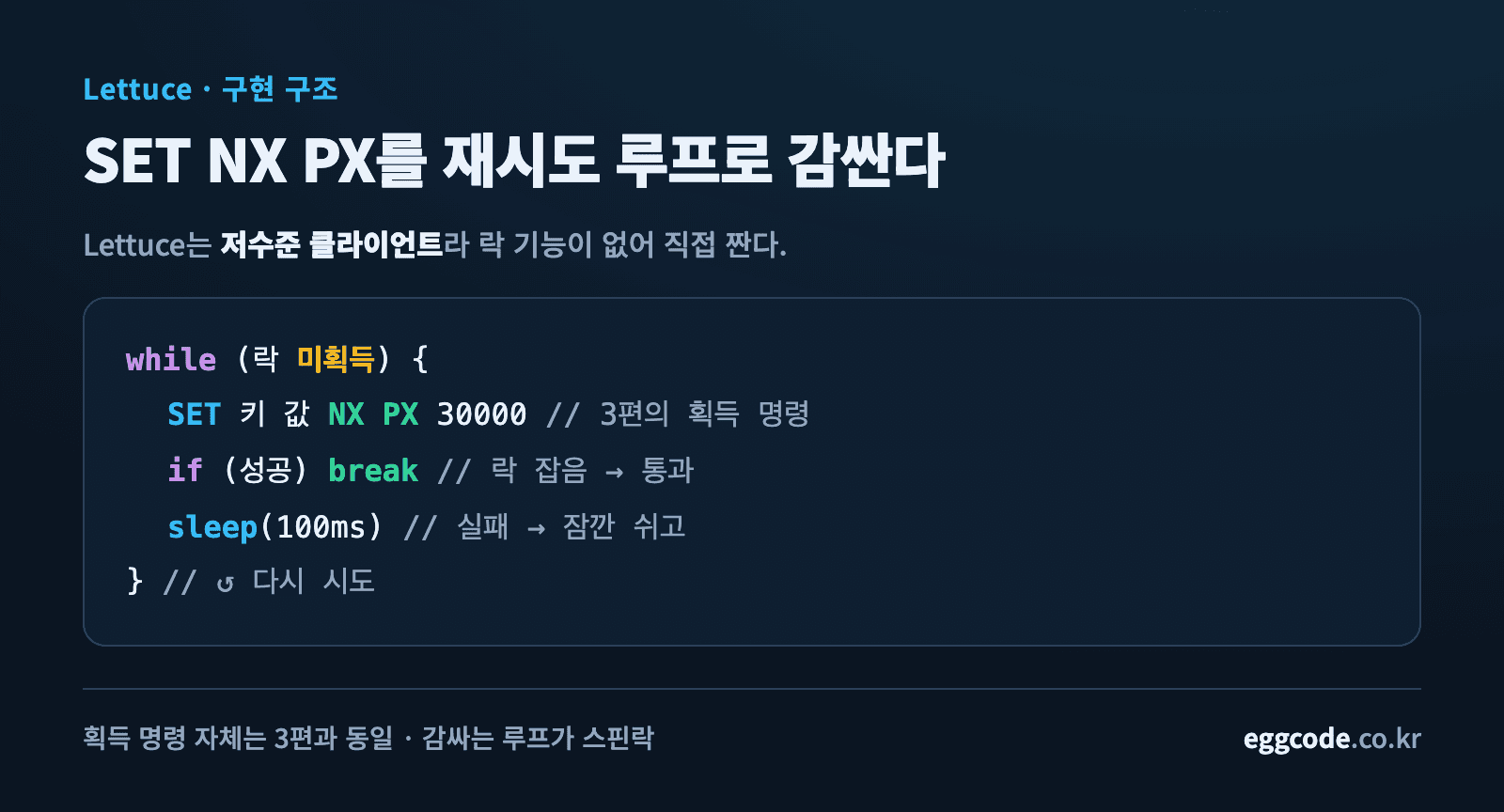 Lettuce에서 SET NX PX를 재시도 루프로 감싸 스핀락을 구현하는 구조도