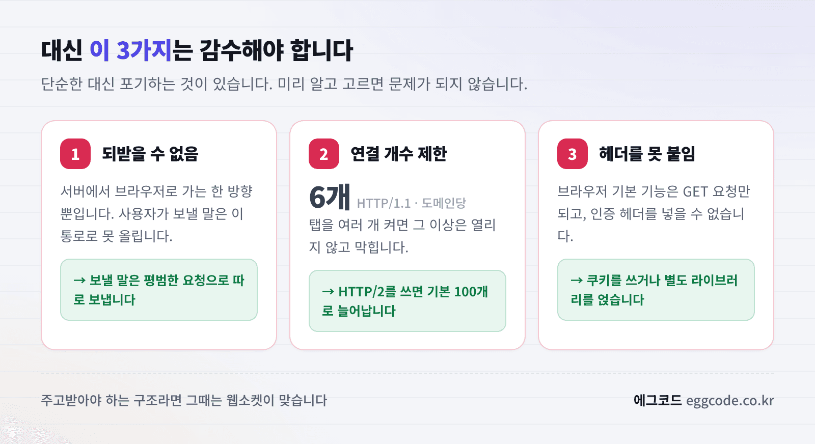 SSE의 세 가지 한계와 각각의 대응 방법을 정리한 이미지
