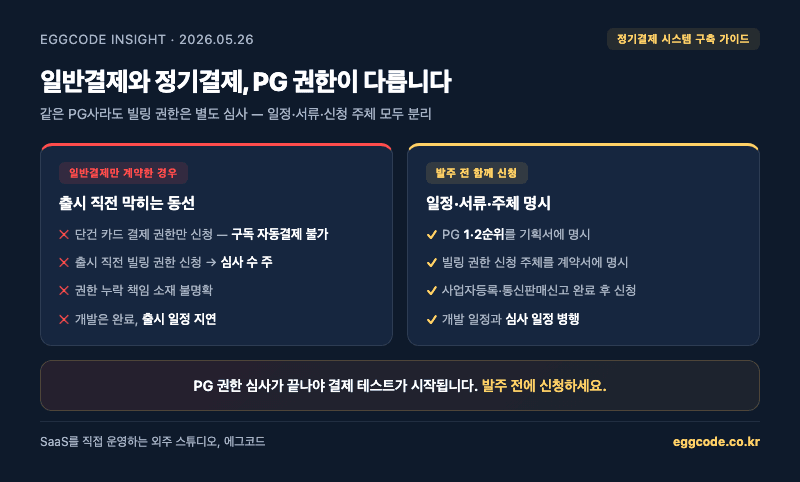 PG사 정기결제 권한과 일반결제의 차이 비교