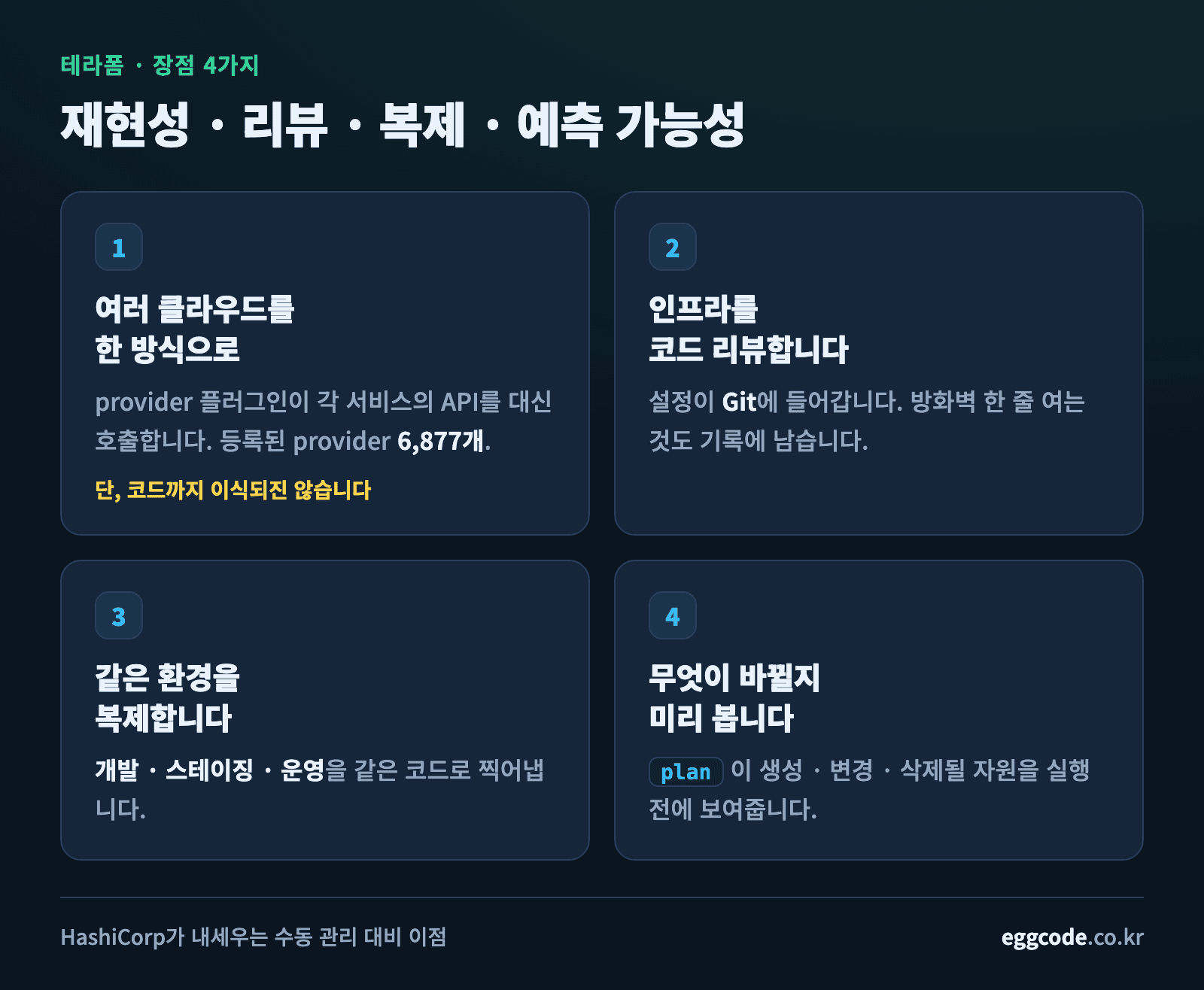 테라폼의 장점 4가지를 정리한 인포그래픽