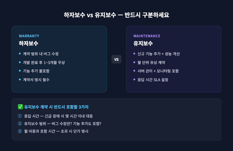 하자보수 vs 유지보수 비교표