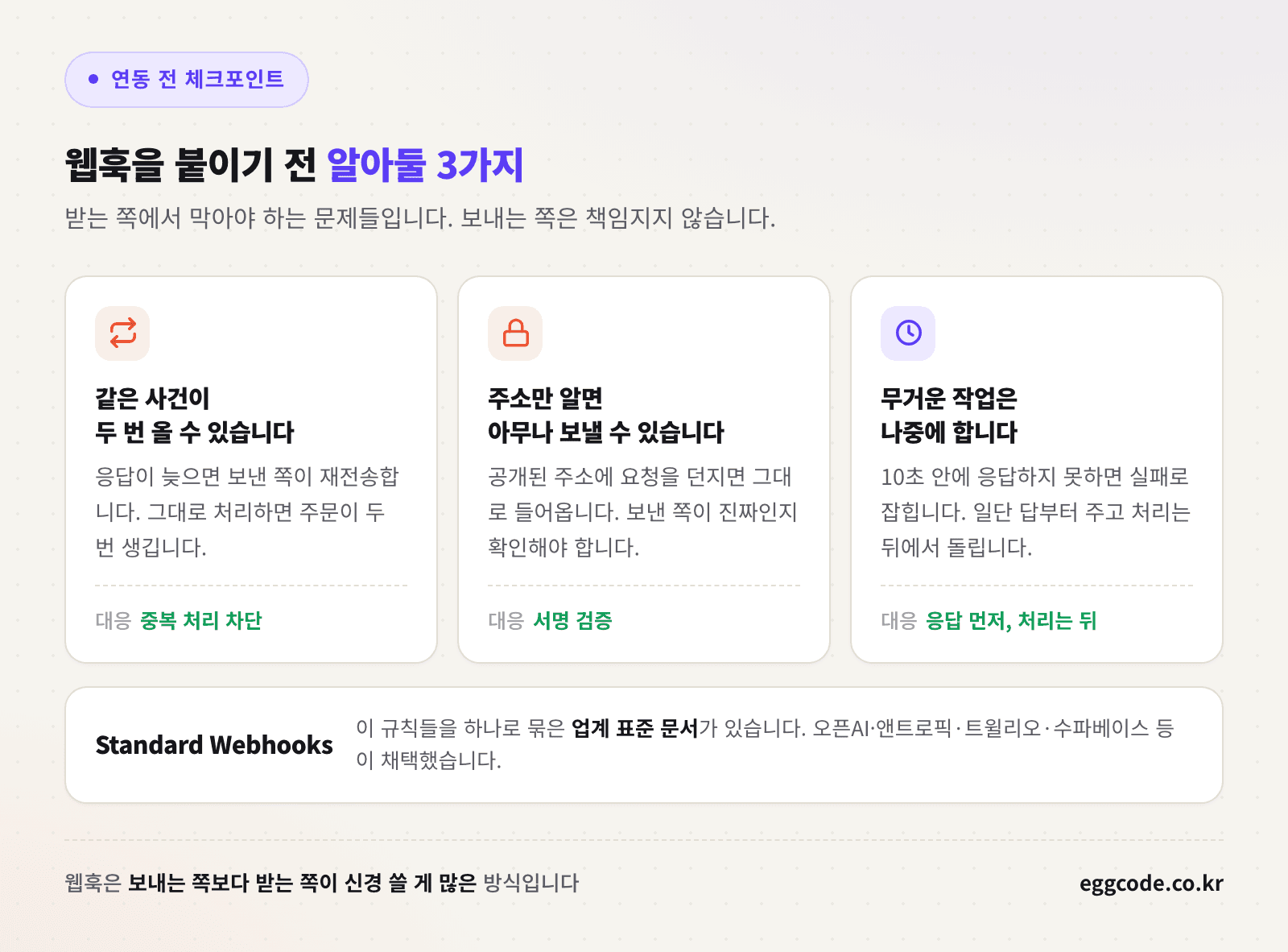 웹훅 연동 시 주의할 재전송 서명 응답 규칙을 정리한 이미지
