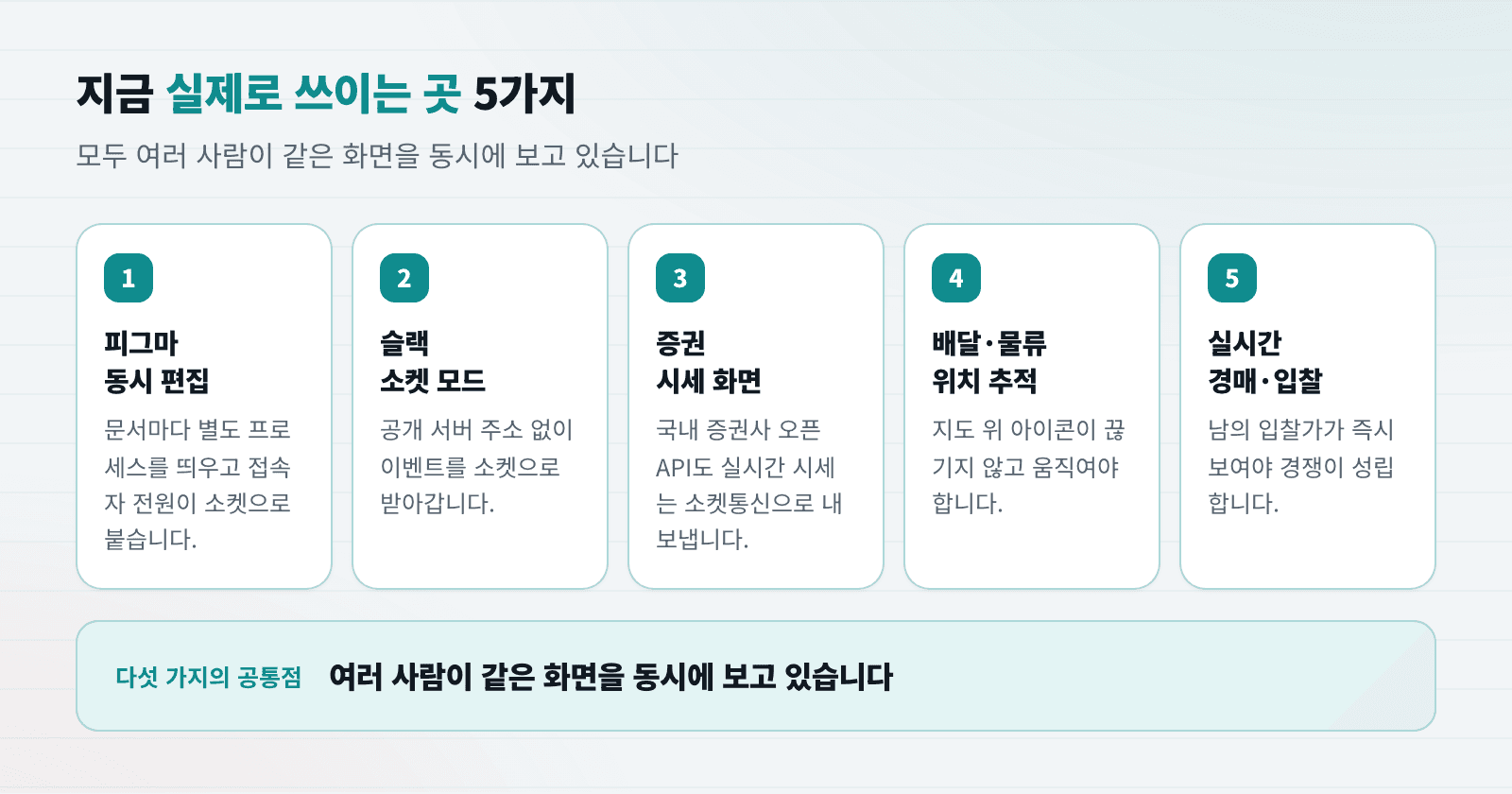 피그마 슬랙 증권시세 위치추적 경매의 웹소켓 활용 사례를 정리한 이미지