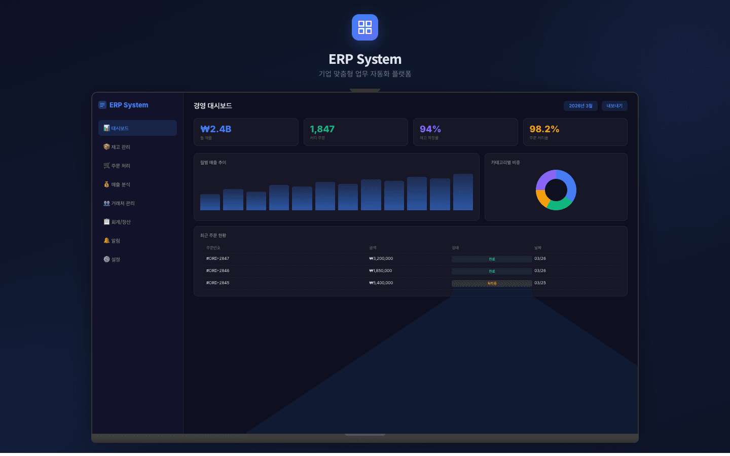 기업 ERP 시스템 스크린샷