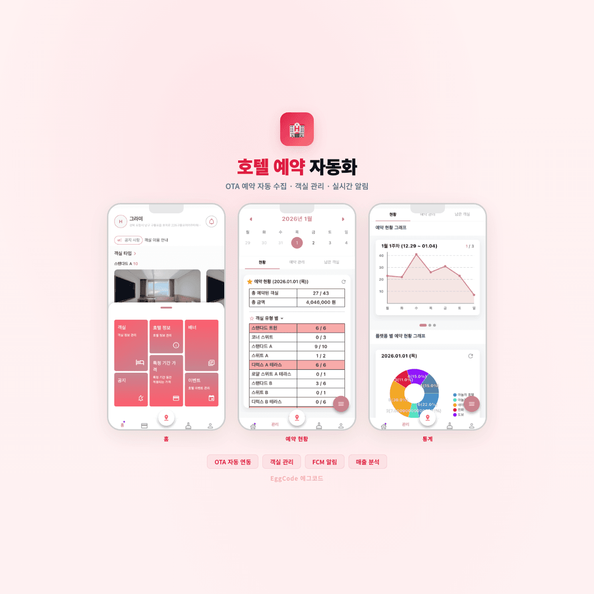 호텔 예약 자동화 솔루션 스크린샷