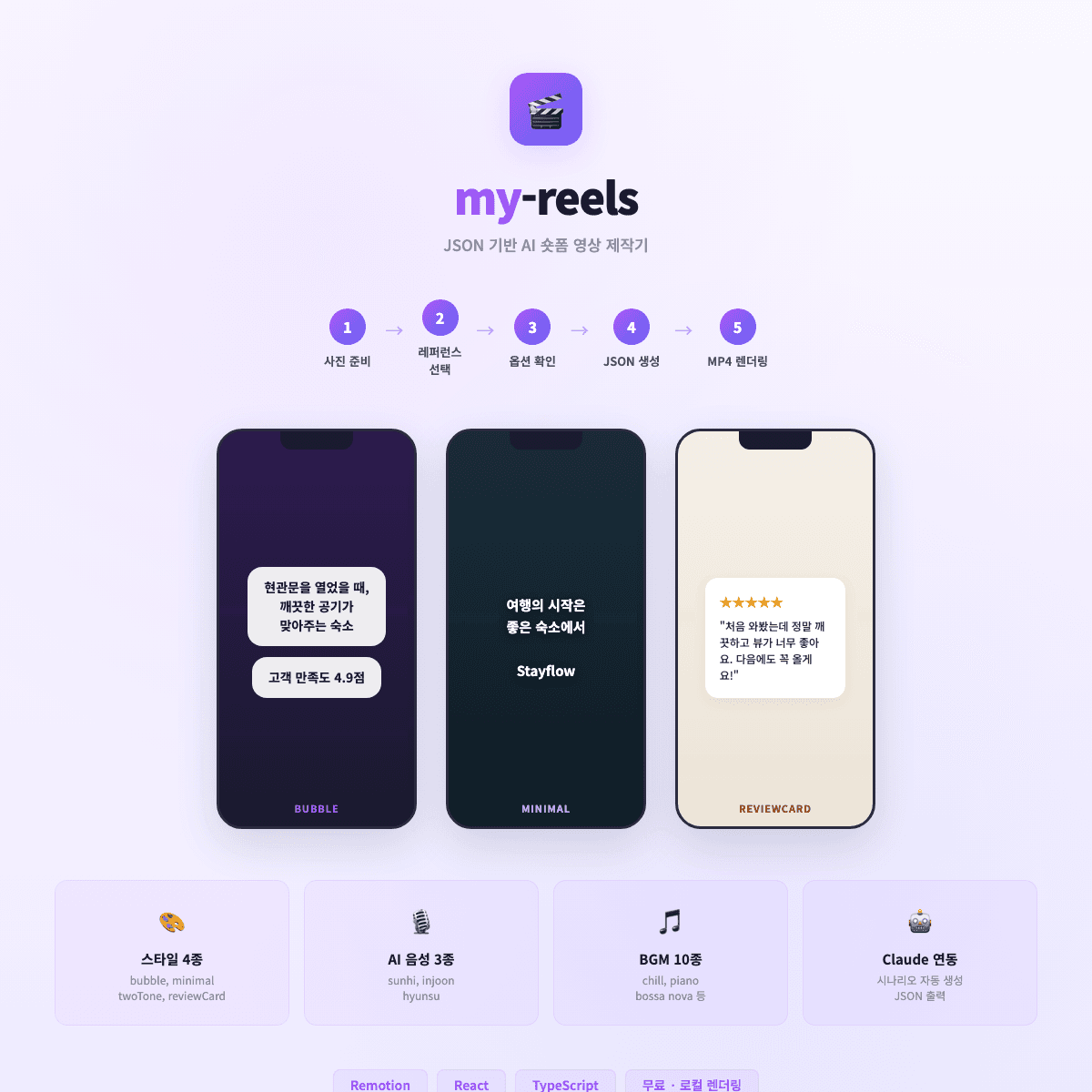 AI 숏폼 영상 제작기 스크린샷