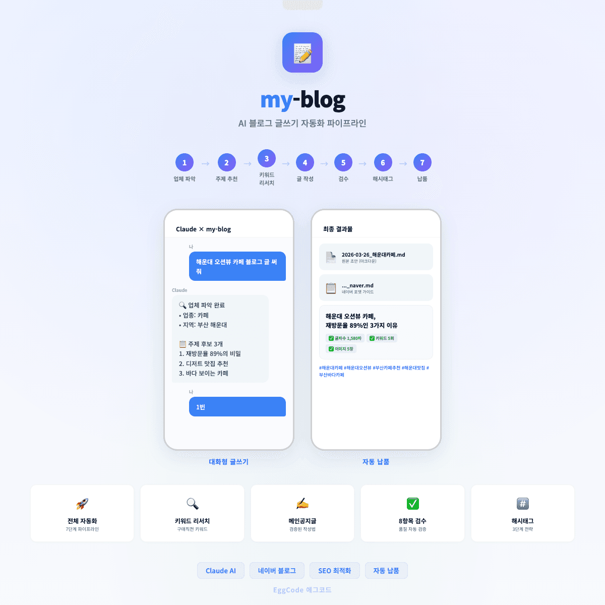 네이버 블로그 콘텐츠 크리에이터 스크린샷