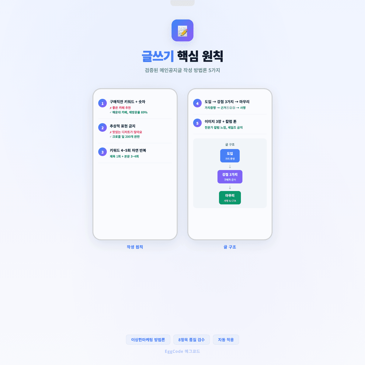 네이버 블로그 콘텐츠 크리에이터 스크린샷 2