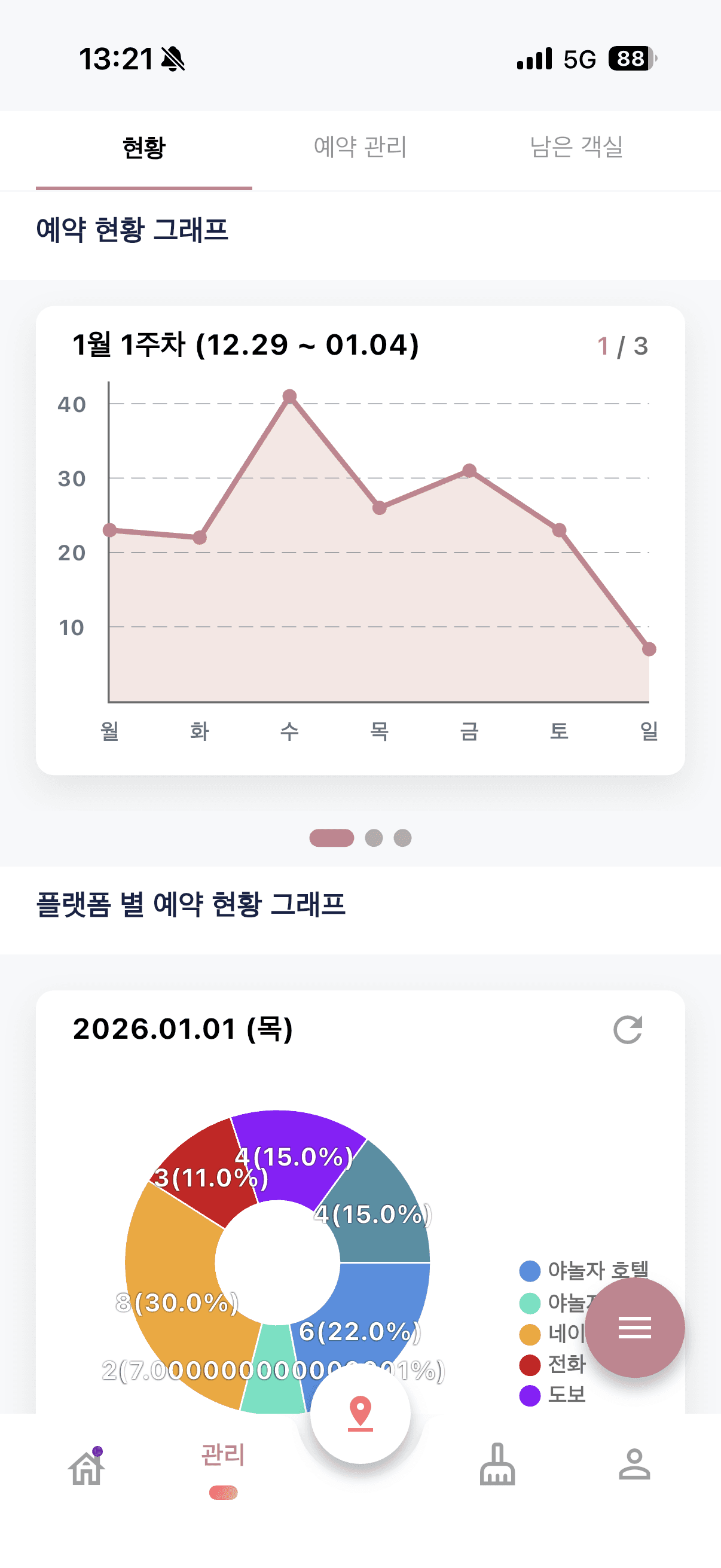 호텔 예약 자동화 솔루션 스크린샷 3