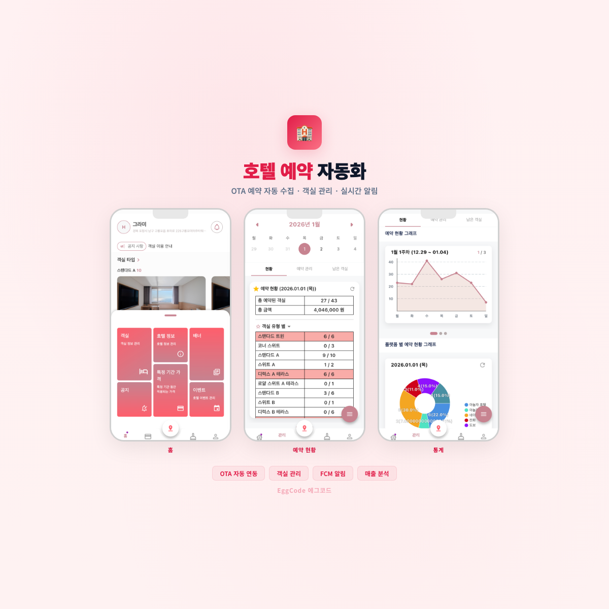 호텔 예약 자동화 솔루션